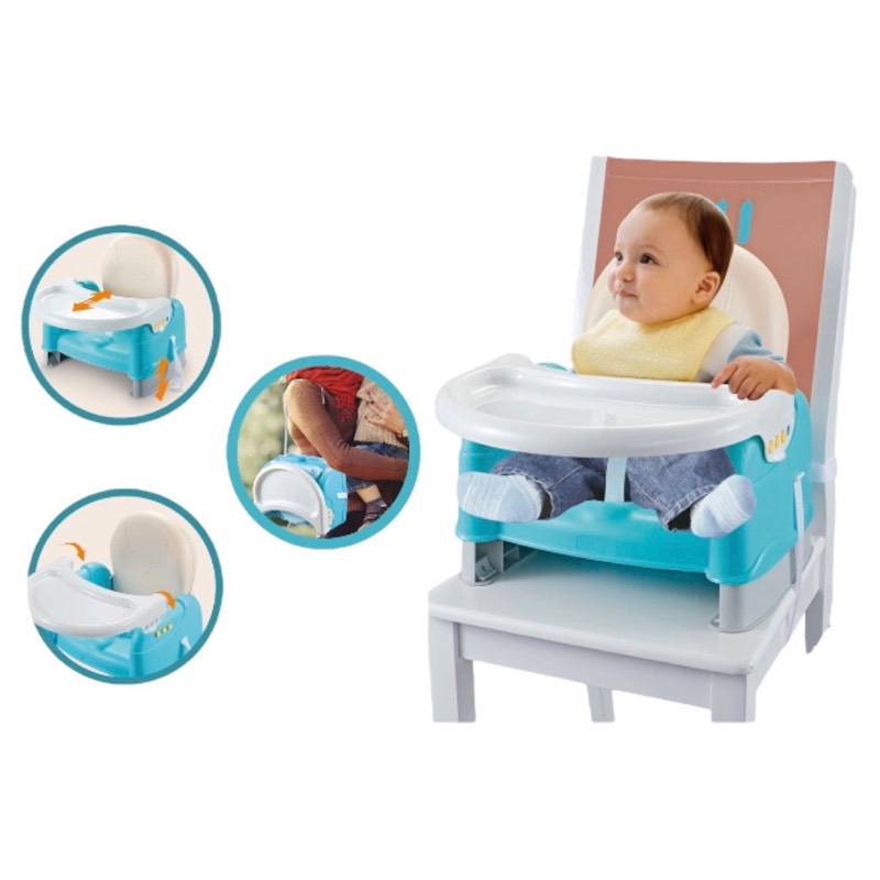 Comedor Portatil Para Bebes Y Niños
