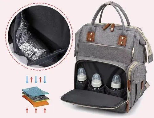 Pañalera Tipo Morral Multifuncional Bolsillos Termicos Y Usb