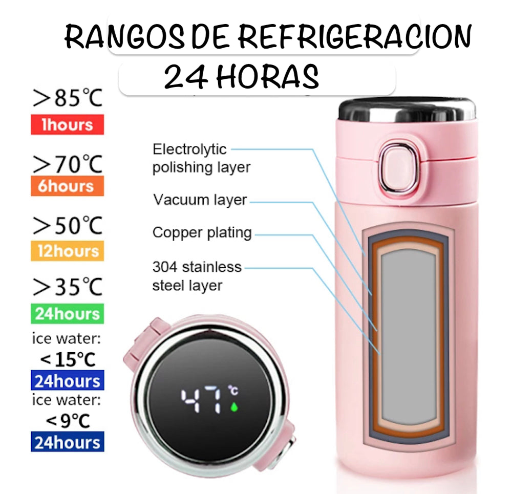 Termo Inteligente Con Medidor De Temperatura En Acero